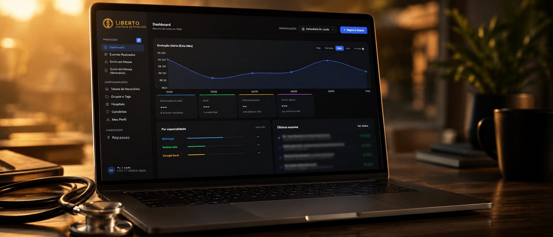 Notebook exibindo o painel do Liberto com o dashboard de produção